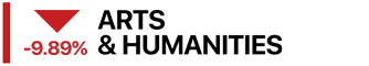 Arts_and_humanities